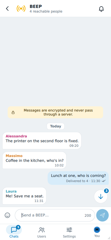 BEEP open on a phone: a few BEEPs from colleagues, the header saying how many people a BEEP reaches now, and the field to write one